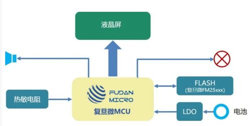 產品即服務（PaaS）如何通過數據處理服務提升服裝吊牌差異化競爭